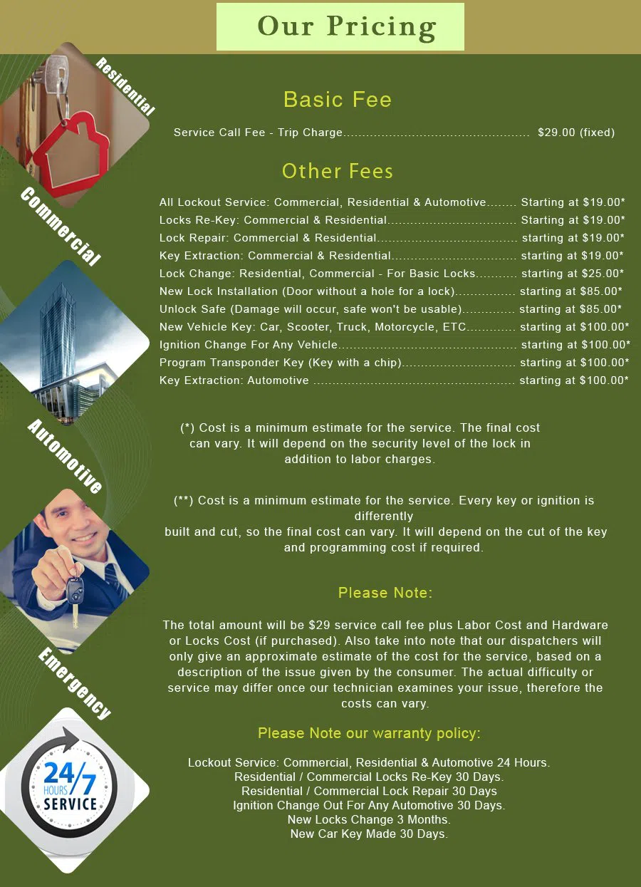 La Habra CA Locksmith Store La Habra, CA 562-367-3216